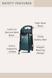 MiaMily - Carry On Ride Along Suitcase